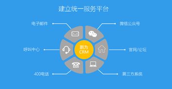 鵬為CRM成功中標西部安全認證中心技術推廣服務，助力信息安全體系升級