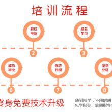 技術賦能，風味傳承 探訪南京市江寧區匯大餐飲技術推廣服務中心業務部